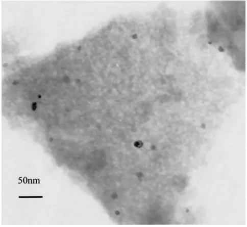 Table 1Surface area and Pt dispersion—in situ introduction of Pt