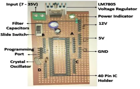 Fig -2: Block Diagram of the System  