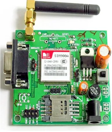 Fig -4: SIM900A Module  
