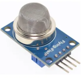 Fig -8: MQ-6 Gas Sensor  