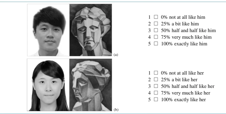 Table 2. Example of similarity rating between the author’ photo and the Venus painting on the 5-point scales (5 = Exactly Like; 1 = Totally Unlike): (a) the painting was displayed at approximately 0 degree; (b) the painting was displayed at ap-proximately 