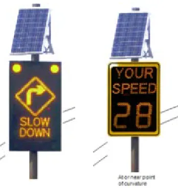 Figure 6. Photo. Comparison of curve warning sign (left) and speed feedback sign (right).(30) 