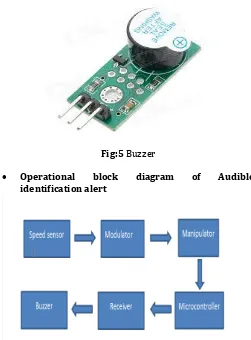 Fig:5 Buzzer  