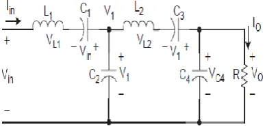Fig -3: Equivalent circuit of the converter during switch-on mode of operation 