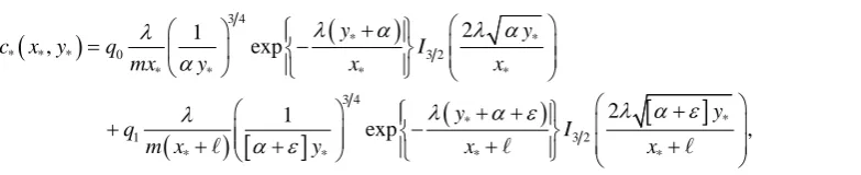 Figure 33=