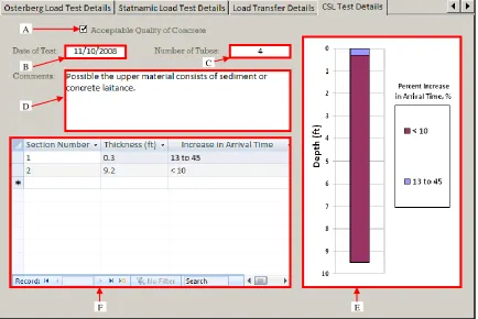 Figure 6.9. An illustration of CSL test details tab of DSLTRF 