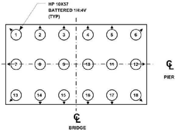 Figure 3.9. Track 1 Example 2: Pile arrangement at a pier 