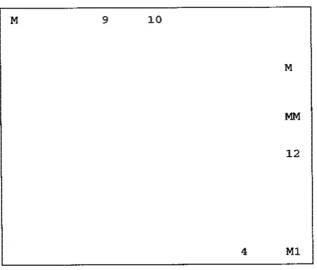 Figure 2. Plot of contact angle vs. adhesion for experimental points.                                                   