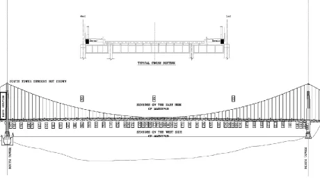 Figure 16. Instrumentation plan for 56 nodes on the Golden Gate Bridge’s main span (Pakzad et al