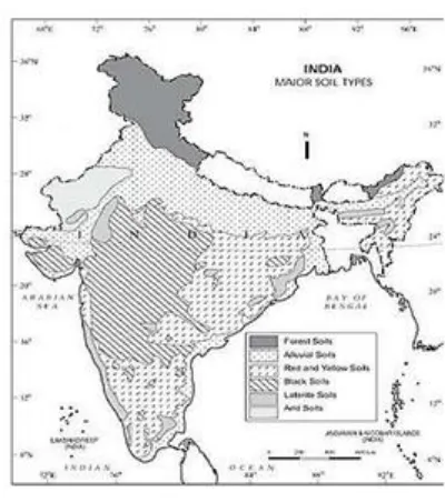 Figure 1 Major Soil Types in India 