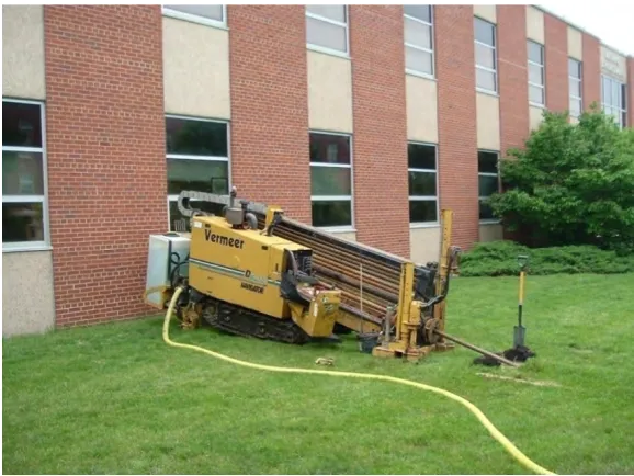 Figure 2.10. Directional drilling machine 