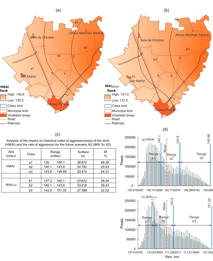 Fig. 6. The spatial distribution of HWAI (a) and WAI ScA2  (b); analysis of relative impact (RI) based on affected surface  (c); results of the reclassification of images a and b (d).