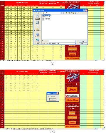 Figure 7. Screen shot of FWD data extraction through open FWD data file button: (a) choosing raw FWD file, (b) FWD data extracted 