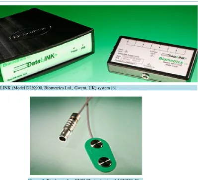 Figure 2. Bipolar surface EMG Electrodes (model SX230, Bio- metrics Ltd., Gwent, UK) [7]