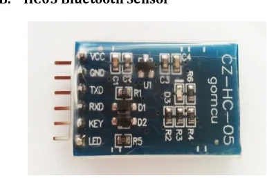 Fig.3. HC05 Bluetooth sensor 