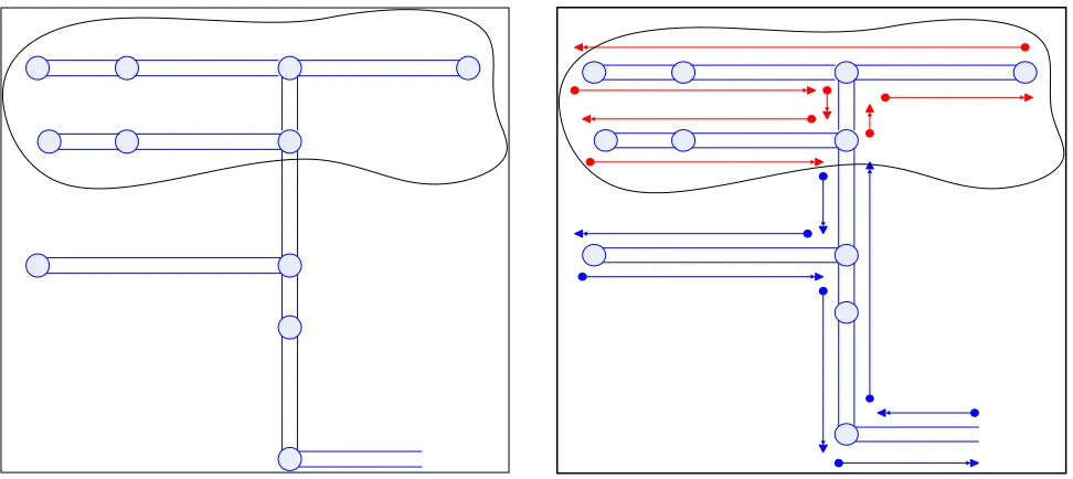 Figure 3. Route first–cluster second method 