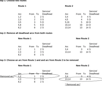Figure 11. Link exchange example 