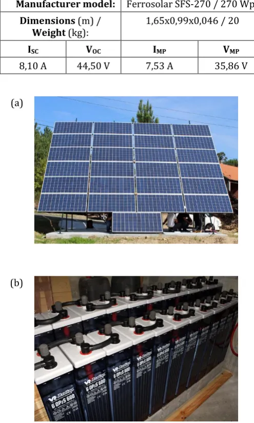 Figure 3. Photovoltaic system array (a) and accumulation system (b)  