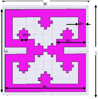 Fig -1: Proposed fractal antenna 