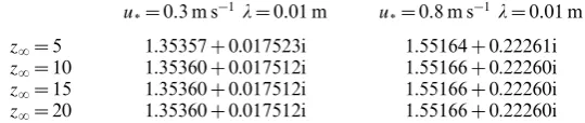 Table 2.∞ The sensitivity of ω to diﬀerent z∞, temporal case, lin–log wind proﬁle, exponentialcurrent.