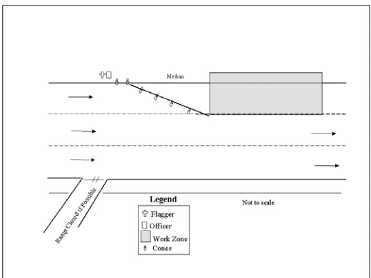 Figure 1. Traffic Control for Work Area Adjacent to Freeway 
