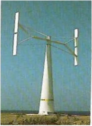 Fig -3: Impulse Savonius Turbine 