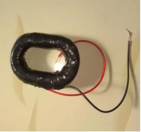 Fig -5: Coils 