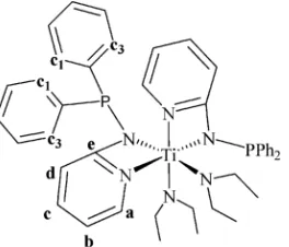Table 5 and tables giving crystallographic data for complexes2 and 3; the crystallographic data are also available as CIFfiles