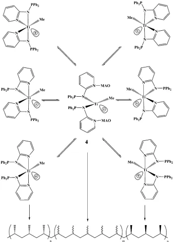 Figure 8. The six possible cis-octahedral enantiomeric structures that can be obtained in the reaction of 2 with MAO.
