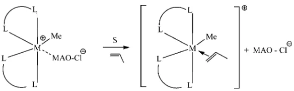 Fig. 1).