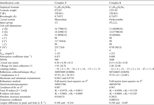 Table 3