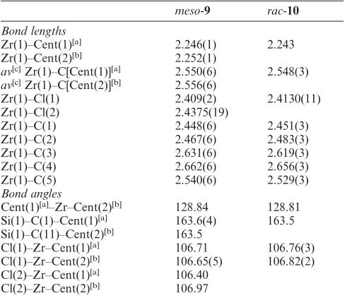 Table 1. Selected bond lengths [Å] and angles [°] for meso-9 andrac-10.