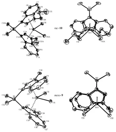 Figure 2. Solid state structure of rac-10 and meso-9 (hydrogen atoms are omitted for clarity).