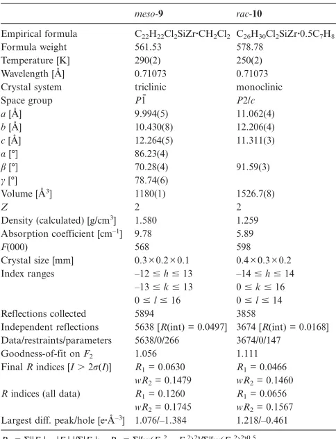 Table 4. Crystal data and structure refinement for meso-9 and rac-10.