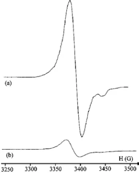 Figure 5.ESR monitoring of the active species formed fromcomplex 1 during propylene polymerization reaction in a ESRtube: (a) before polymerization, (b) after two back-fillings, (c) aftersix back-fillings (lines of TEMPO marked by stars).