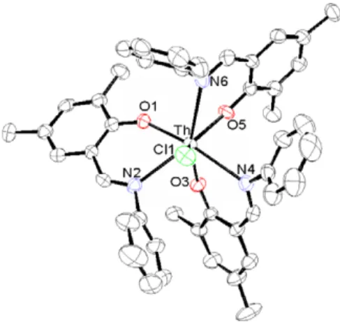 Fig. 2. ORTEP view of (L) 3 ThCl (11). (Ellipsoids are presented at 50%
