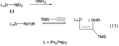 Table 6. Data for the PhMCP Hydroamination Reaction Promoted by Zr(NMe2)4 as a Precatalyst
