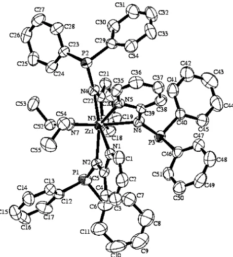 Figure 8. ORTEP plot of the structure of the complex Zr(Ph2-PNpy)3NEt2 (13). Thermal ellipsoids are given at the 50% prob-ability level.
