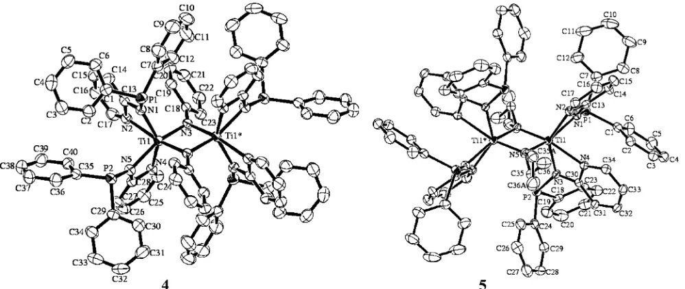 Figure 2. Plot of initial concentrations of the catalyst Ti(NMe2)4versus pseudo-first-order rate constants for the hydroaminationreaction.