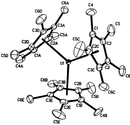 Fig. 3 Crystal structure of (η5-C5Me5)3U [85]. Reproduced with permission