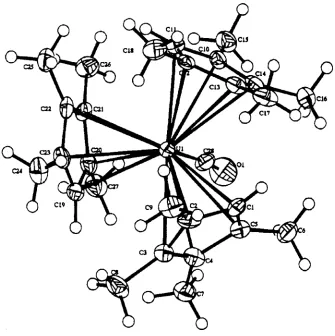 Table 5 υ(CO) frequencies of various U(III) complexes of the type [U(η5-C5H5–nRn)3CO]