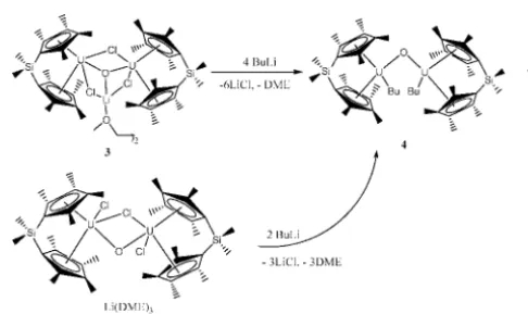 Table 2. Selected Bond Lengths (Å) and Angles (deg) for Complexes{[η5-(C5Me4)2SiMe2]UCl}2(µ-Cl)(µ-O) · Li(DME)3 · DME (2) and[{[η5-(C5Me4)2SiMe2]UCl}2(µ-O)(µ-Cl)Li · O(CH3)CH2]2 (3)