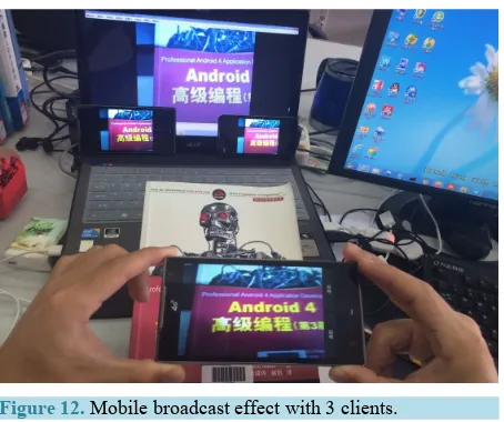Figure 12. Mobile broadcast effect with 3 clients. 