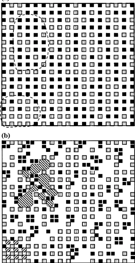 Figure 4. Exponential dependence of the difference betweenthe maximum and minimum densities within the networkversus the relative size of the leaving group