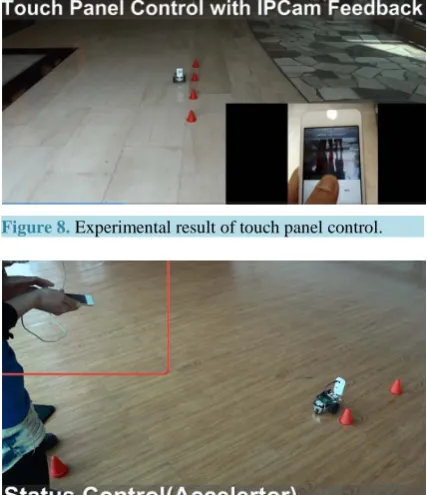 Figure 9. Experimental result of satus control.            
