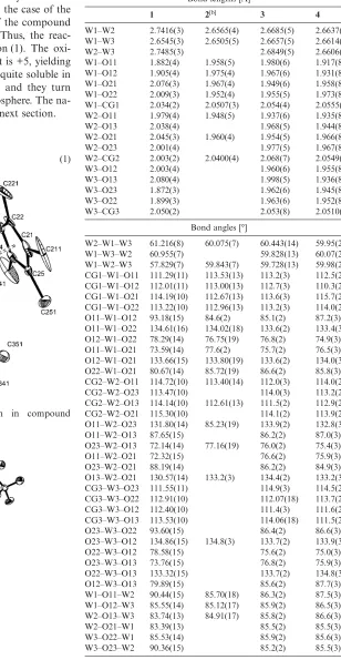 Table 1. Selected bond lengths and angles for the trinuclear clustersin all compounds.[a]