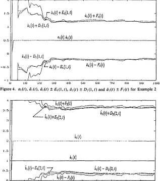 Figure 4. al(t), &(t), &(t) f E 1 ( l , t ) ,  &(t) f Dl(l,t) and &(t) f R ( t )  for Example 2 