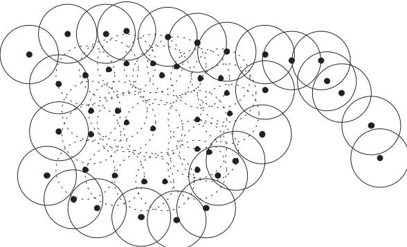 Figure 1. V; B and @CðVÞ ¼ @CðBÞ: