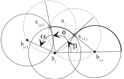 Figure 3. A step in the recursion (ii). Follow the arc ai from xi�1;i until it intersects another e-circle.