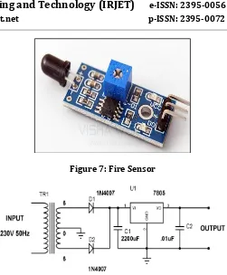 Figure 6: Light detector sensor  